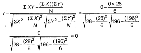 Statistics for Economics Class 11 NCERT Solutions Chapter 7 Correlation Q17.2