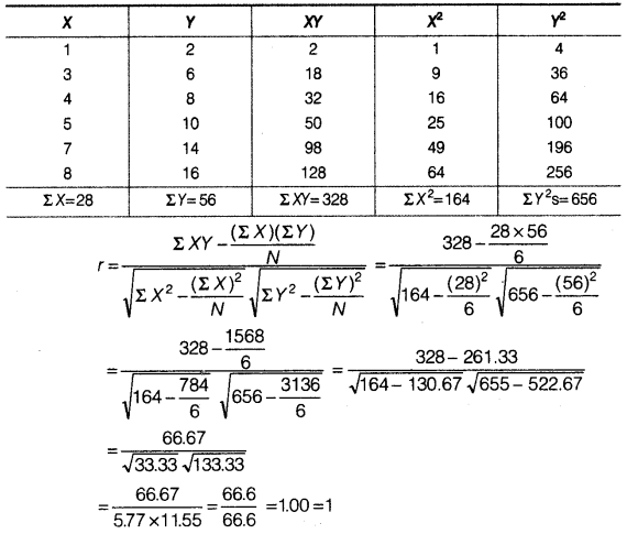 Statistics for Economics Class 11 NCERT Solutions Chapter 7 Correlation Q18.1