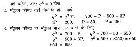 NCERT Solutions for Class 12 Microeconomics Chapter 5 Market Competition (Hindi Medium) 22.1