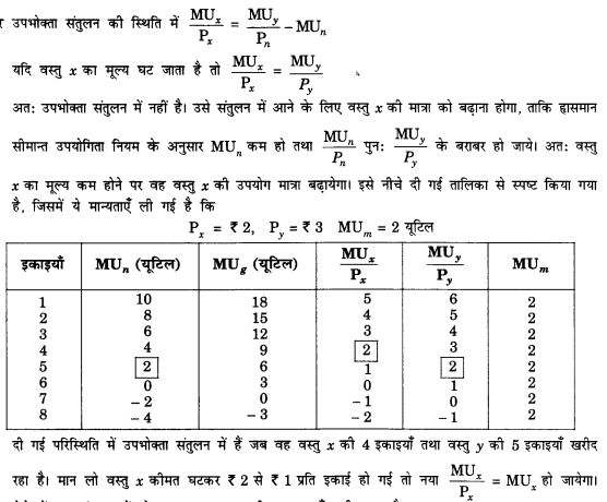 NCERT Solutions for Class 12 Microeconomics Chapter 2 Theory of Consumer Behavior (Hindi Medium) saq 5