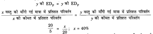 NCERT Solutions for Class 12 Microeconomics Chapter 2 Theory of Consumer Behavior (Hindi Medium) snq 12