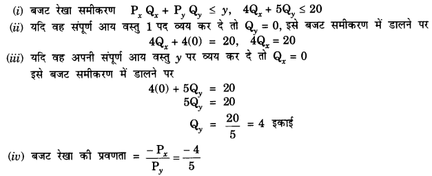 NCERT Solutions for Class 12 Microeconomics Chapter 2 Theory of Consumer Behavior (Hindi Medium) 4