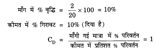 NCERT Solutions for Class 12 Microeconomics Chapter 2 Theory of Consumer Behavior (Hindi Medium) snq 13
