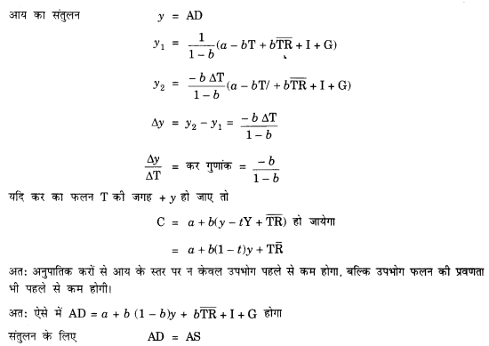 NCERT Solutions for Class 12 Macroeconomics Chapter 6 Open Economy Macroeconomics (Hindi Medium) 12.1