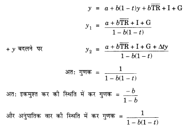 NCERT Solutions for Class 12 Macroeconomics Chapter 6 Open Economy Macroeconomics (Hindi Medium) 12.2