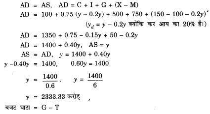 NCERT Solutions for Class 12 Macroeconomics Chapter 6 Open Economy Macroeconomics (Hindi Medium) 18