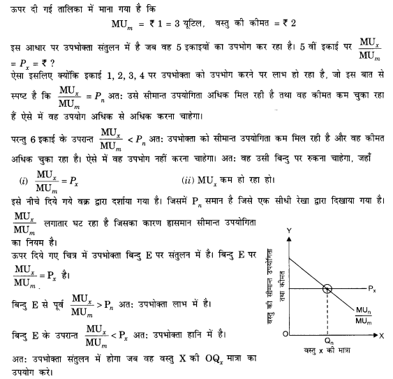 NCERT Solutions for Class 12 Microeconomics Chapter 2 Theory of Consumer Behavior (Hindi Medium) saq 3.2