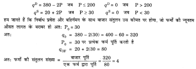 NCERT Solutions for Class 12 Microeconomics Chapter 5 Market Competition (Hindi Medium) 8
