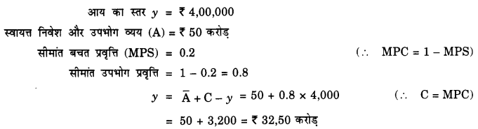 NCERT Solutions for Class 12 Macroeconomics Chapter 4 Income Determination (Hindi Medium) 5.1