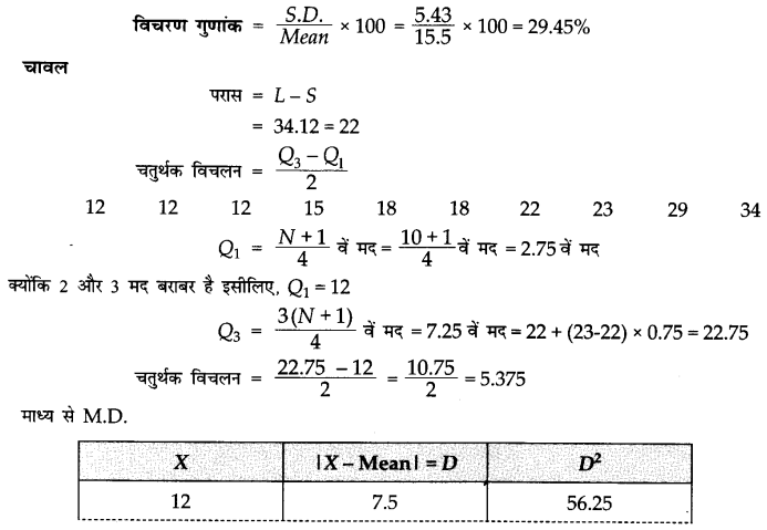 NCERT Solutions for Class 11 Economics Statistics for Economics Chapter 6 (Hindi Medium) 7