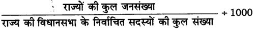 NCERT Solutions for Class 11 Political Science Indian Constitution at Work Chapter 4 Executive 1