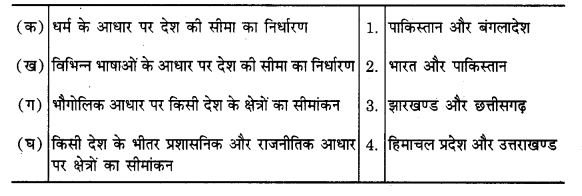 NCERT Solutions For Class 12 Political Science