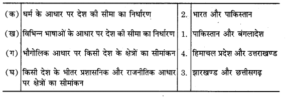 NCERT Solutions For Class 12 Political Science