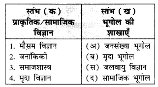 NCERT Solutions for Class 11 Geography Fundamentals of Physical Geography Chapter 1 (Hindi Medium) 1