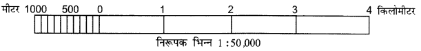 NCERT Solutions for Class 11 Geography Practical Work in Geography Chapter 2 (Hindi Medium) 5