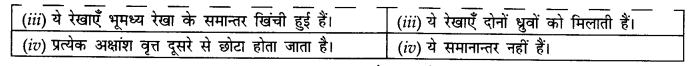 NCERT Solutions for Class 11 Geography Practical Work in Geography Chapter 3 (Hindi Medium) 2.1