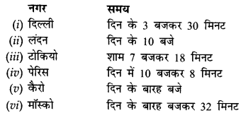 NCERT Solutions for Class 11 Geography Practical Work in Geography Chapter 3 (Hindi Medium) 4