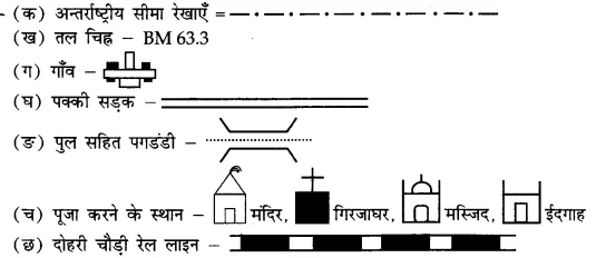 NCERT Solutions for Class 11 Geography Practical Work in Geography Chapter 5 (Hindi Medium) 1
