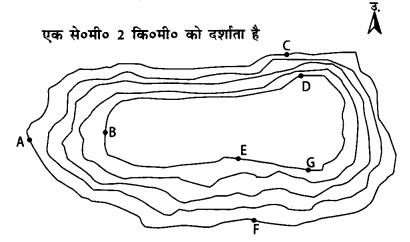 NCERT Solutions for Class 11 Geography Practical Work in Geography Chapter 5 (Hindi Medium) 2